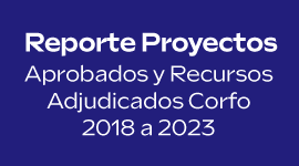 CORFO